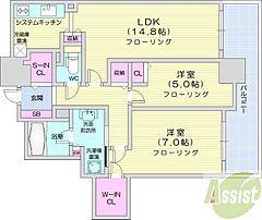物件の間取り