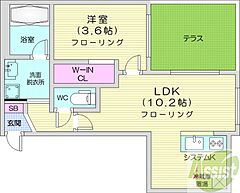 物件の間取り