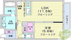 物件の間取り