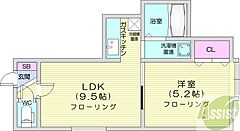 物件の間取り