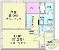 ブランノワール東区役所2階5.2万円