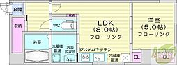 CASATRESNEO 1LDKの間取図画像