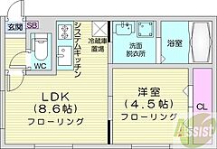 物件の間取り