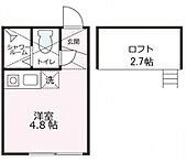 メゾンパル鶴見市場のイメージ