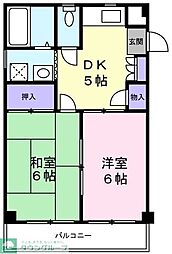 スカイハイツ 2階2DKの間取り