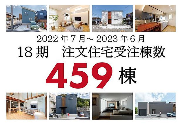 昨年度受注実績459棟！ ビルダーランキングNo.1です！令和5年には滋賀県へ進出とこれからもどんどん知っていただけるように頑張ります！