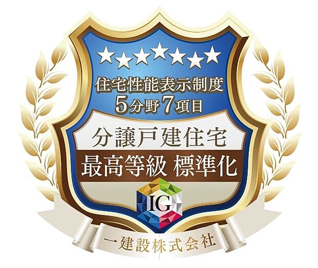国土交通省が指定した第三者機関が、定められた指標に基づいて住宅の安心・安全の度合いを客観的に評価する制度です。専門知識のない方にも建物の性能がわかる。いわば「住宅の鑑定書」