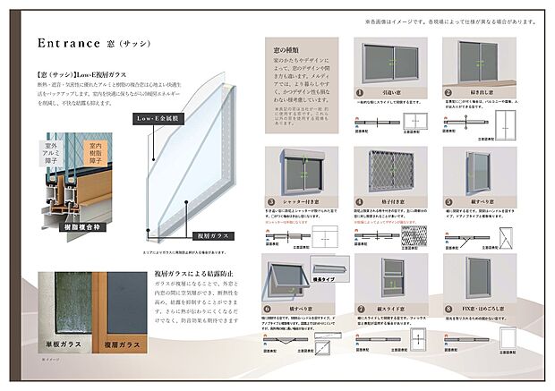 【Low-E-複層ガラス】断熱・遮音・気密性に優れたアルミと樹脂の複合窓は心地よい快適生活をバックアップ。室内を快適に保ちながら冷暖房エネルギーを削減し、不快な結露も抑えます。