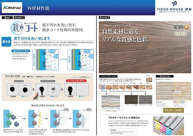 【外壁】雨で汚れを洗い流す親水コート仕様の外壁材。優れた強度と軽量性を兼ね備え、地震にも安心です。