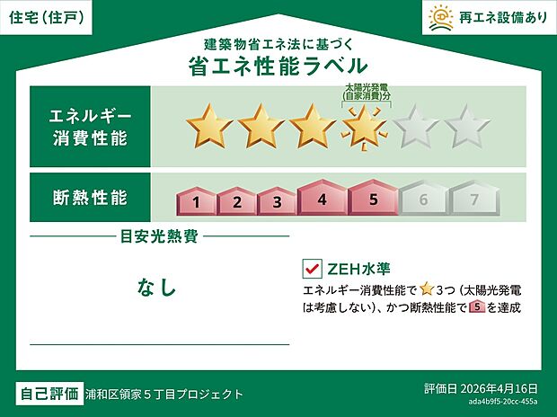 【住宅性能評価】 国が定めた基準により住宅の性能が数値化される住宅性能表示制度。安心、安全はもちろん、住宅ローンの優遇や保険料の割引等のメリットがあります。