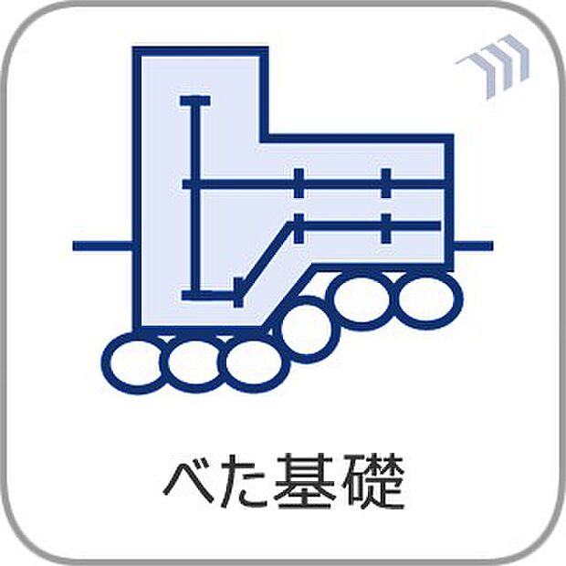 【べた基礎】 耐震性に優れる! 湿気が建物まで上がらない! シロアリ被害を防ぐ!
