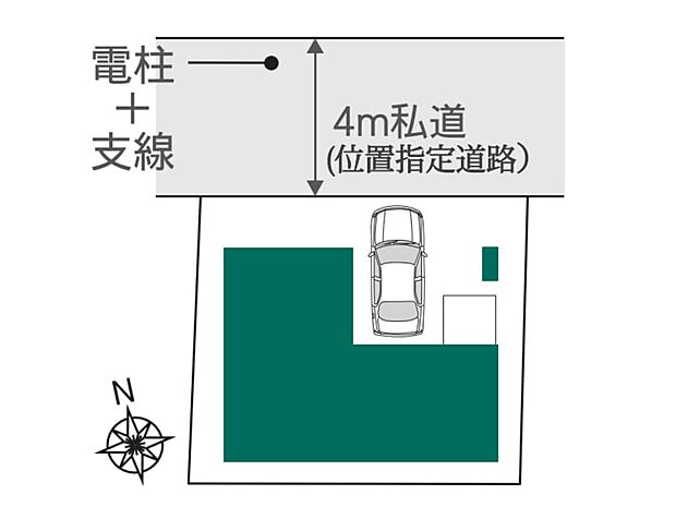 【区画図】是非とも現地をご確認ください。
