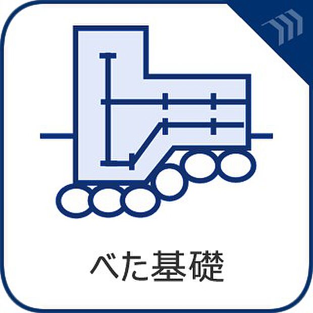 【べた基礎】 耐震性に優れる! 湿気が建物まで上がらない! シロアリ被害を防ぐ!