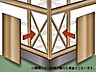その他：柱、梁、筋交いによって建物を支える在来工法。国内では一番実績もあり、信頼性の高い工法です。サンファースト工法では、この在来工法に2ｘ4工法のメリットをミックスしました。外周全ての柱と梁、土台…