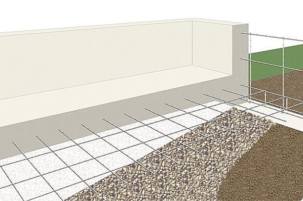 【鉄筋入りコンクリートベタ基礎】ベタ基礎は地面全体を基礎で覆うため、建物の加重を分散して地面に伝えることができ、不動沈下に対する耐久性や耐震性を向上することができます。