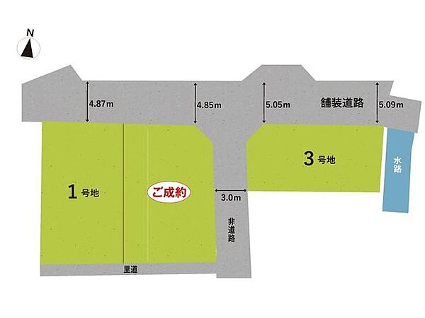 その他を拡大表示