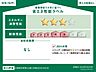 その他：ZEH水準の省エネ住宅！複層ガラス仕様で熱を逃がしにくいのでエアコン使用時にも効率的！省エネで光熱費の節約にも良いですね♪