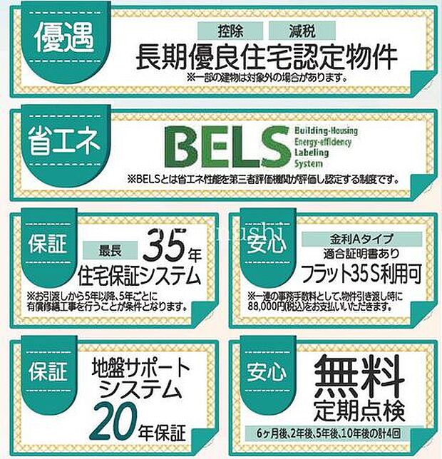 2025年9月建築の新築戸建て!南向きの限定6区画の分譲地!BELS+長期優良住宅認定物件!