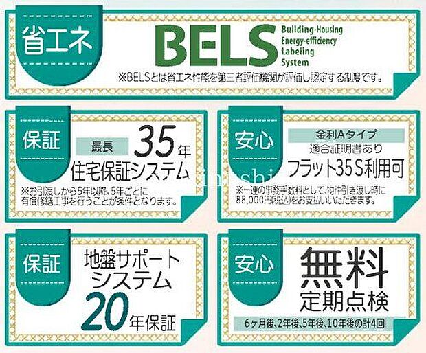 フラット35S利用可能物件♪住宅ローンにつきましては、ぜひスタッフにご相談ください♪お客様のライフプランに合わせてご提案させていただきます!