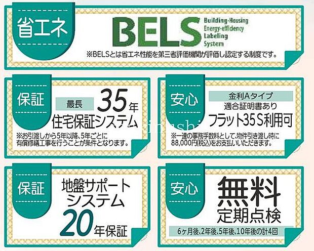フラット35S利用可能物件♪住宅ローンにつきましては、ぜひスタッフにご相談ください♪お客様のライフプランに合わせてご提案させていただきます!