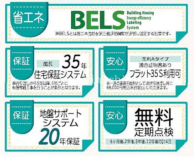 まずは資料だけほしいという方も大歓迎！不動産のことなら創業40年以上の当社にぜひお任せください♪