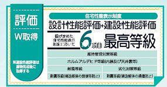 住宅性性能表示制度