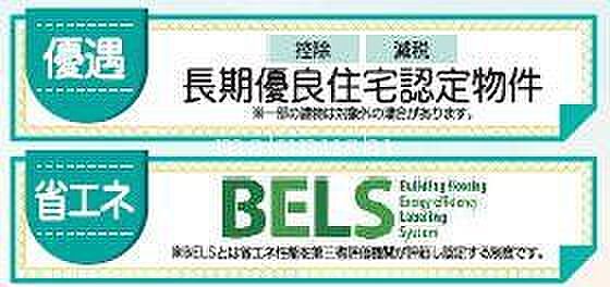 長期優良住宅認定物件