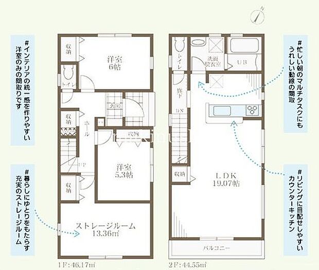 間取図2LDK+納戸主婦目線の家事動線