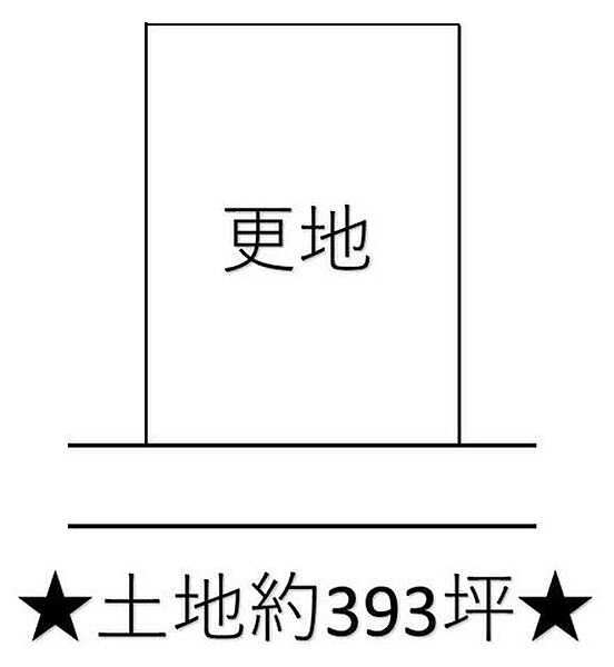 区画図：327002887648