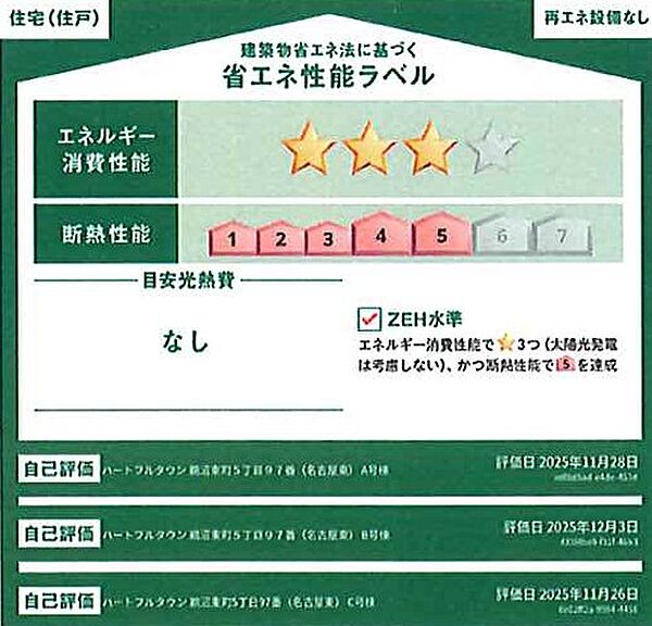 省エネ性能ラベル