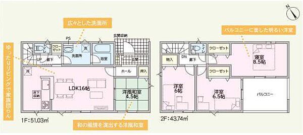 間取り：321000079723