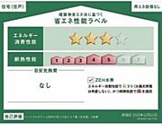 住棟ラベルの場合、住棟全体の性能を示すもので、特定の住戸の性能を示すものではありません
