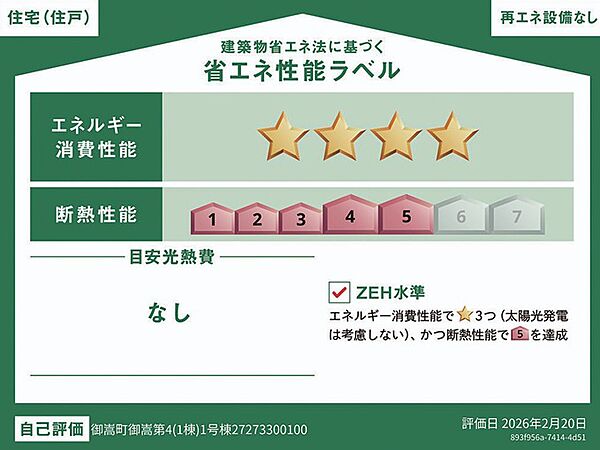 省エネ性能ラベル