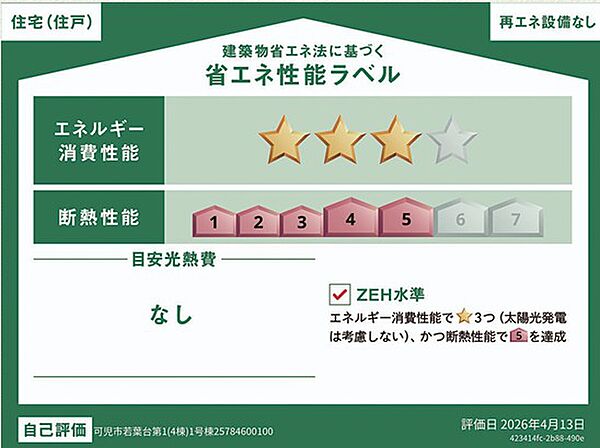 省エネ性能ラベル