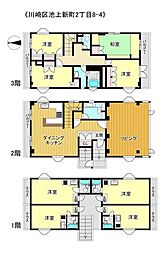 神奈川県川崎市川崎区池上新町2丁目