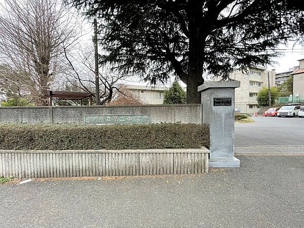 第二中学校　1000m 徒歩約13分