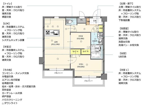 間取り：314002816918