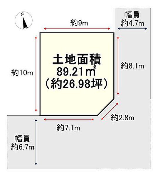 区画図