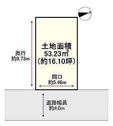 売土地 寝屋川市緑町