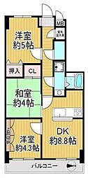 パインコート松屋町 3DKの間取図画像