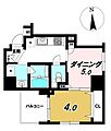 日神デュオステージ新御徒町14階4,860万円