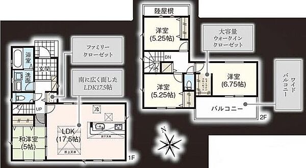 間取り：322000591295