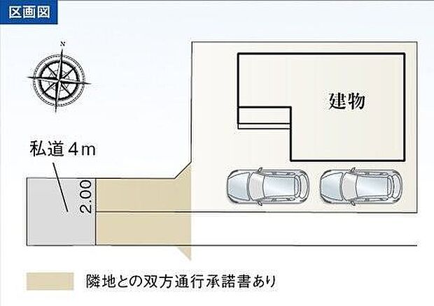 区画図