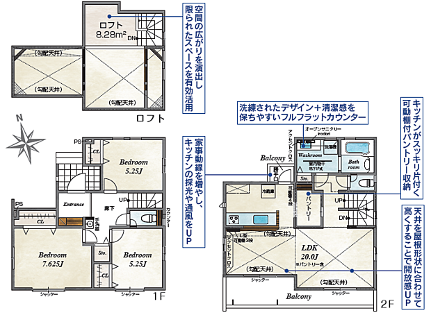 ※間取り図と現況が異なる場合には、現況を優先とさせていただきます。