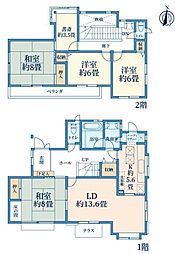 東京都八王子市城山手２丁目21-13