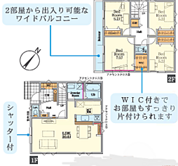 神奈川県藤沢市善行６丁目3637-2