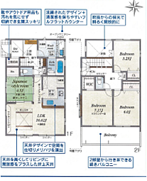 神奈川県相模原市南区新戸5255-1