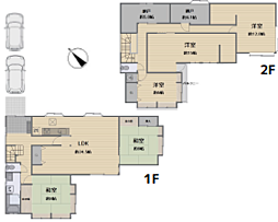 神奈川県小田原市寿町４丁目20-12