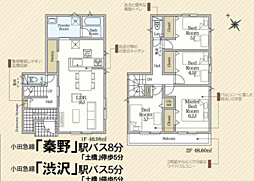 神奈川県秦野市平沢768‐3