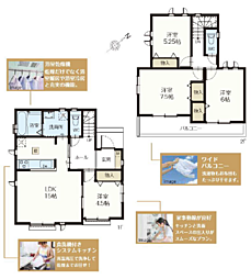 東京都八王子市大和田町１丁目32